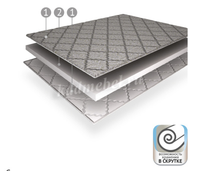 Наматрасник Topper Софт+ 1600*2000