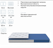 Матрас Global Flex 1400*2000