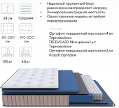 Матрас Global Delux 1400*2000