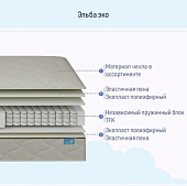 Матрас Глобал Эльба ЭКО 1400*2000